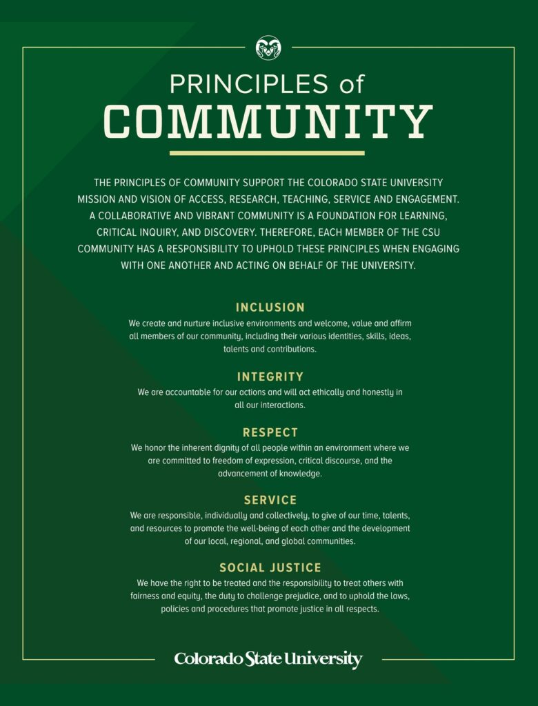 Principles of community in English